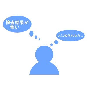 感染検査とは